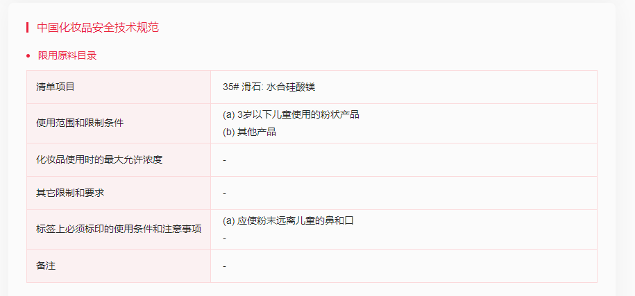 美國(guó),FDA,滑石粉,化妝品,石棉,標(biāo)準(zhǔn)化測(cè)試,妝合規(guī)